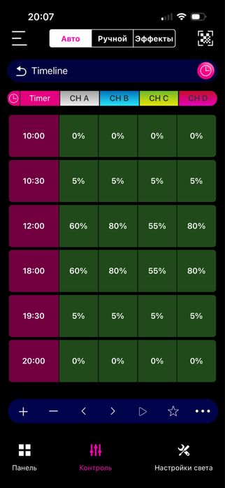 Продается светильник для аквариума