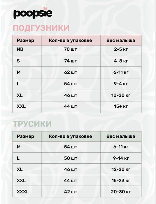 Детский подгузники трусики оптом розницу