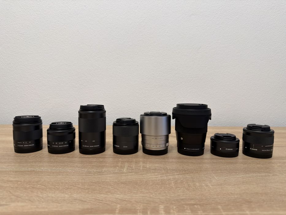 Camera foto Canon M6 Mark II sau obiective/accesorii