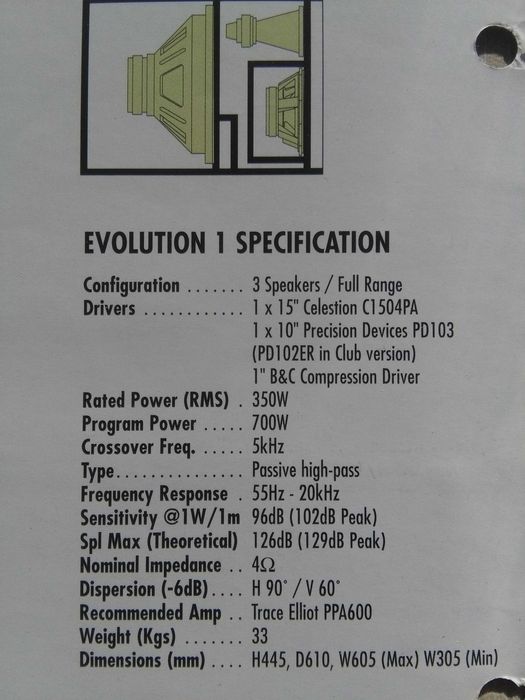 TRACE ELLIOT EVO1 Професионални Трилентови Тонколони