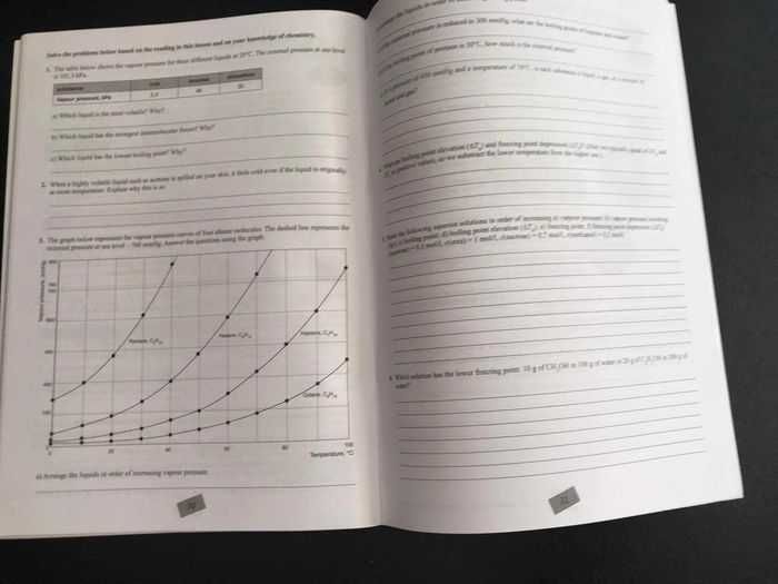 Chemistry - Study Guide - Grade 11 - Просвета 
Нова