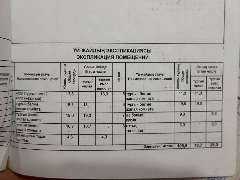 Дом в Талапкере, 10 соток продается