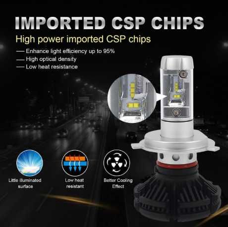 Led крушки за фарове Kapp X3, CR-140 , 6000LM, H7, 25w , 12/24V