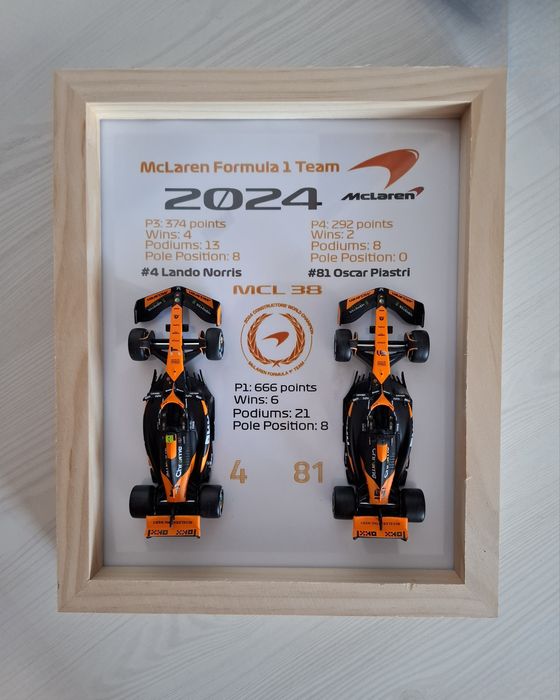 Tablou F1 Mclaren 2024