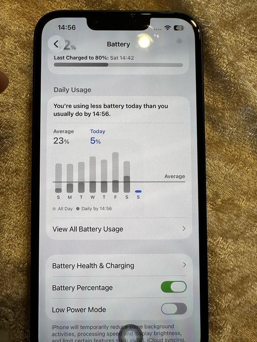 Iphone 13 Verde, impecabil , inca 6 luni Garantie