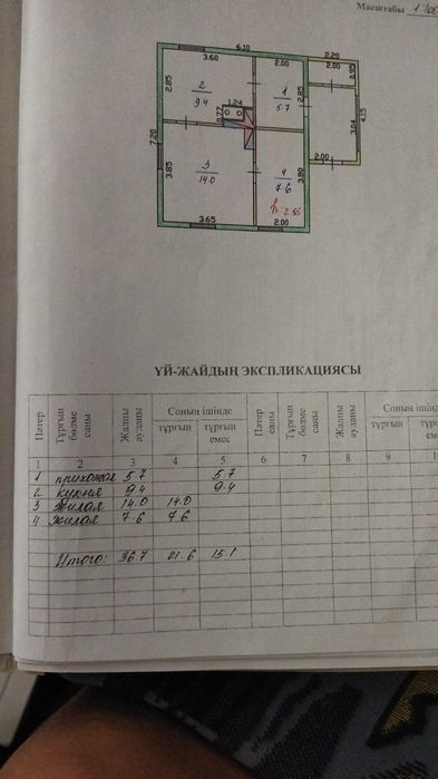 Дом в центре срочно
