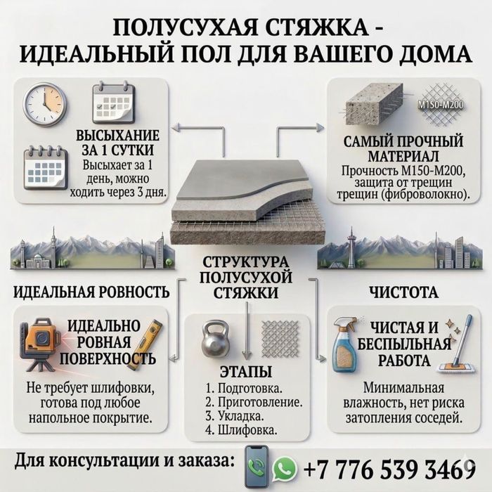 Полусухая стяжка пола