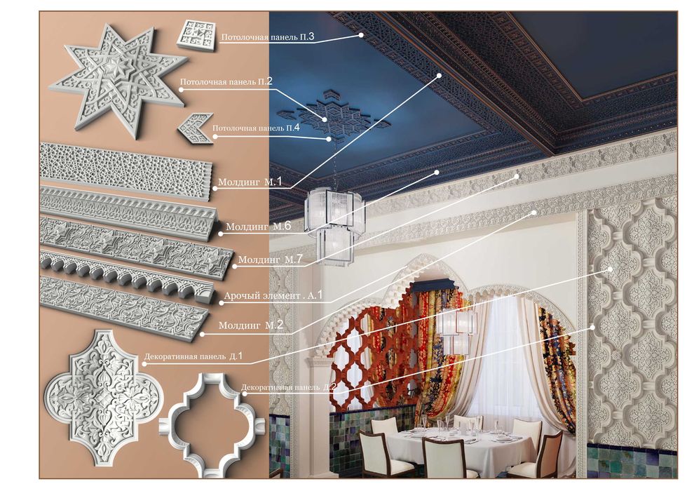 Силиконовые формы для декора