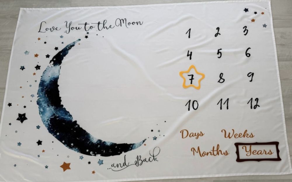 Paturica poze aniversare (Milestone)