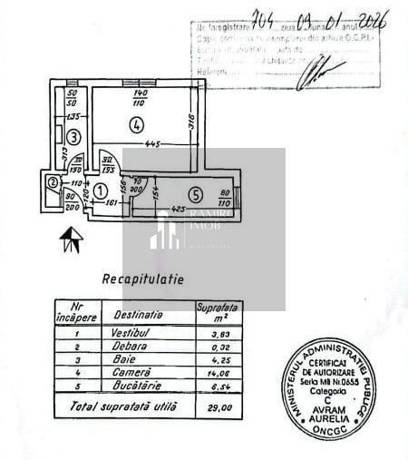 Garsoniera Vitan / Centrala Proprie