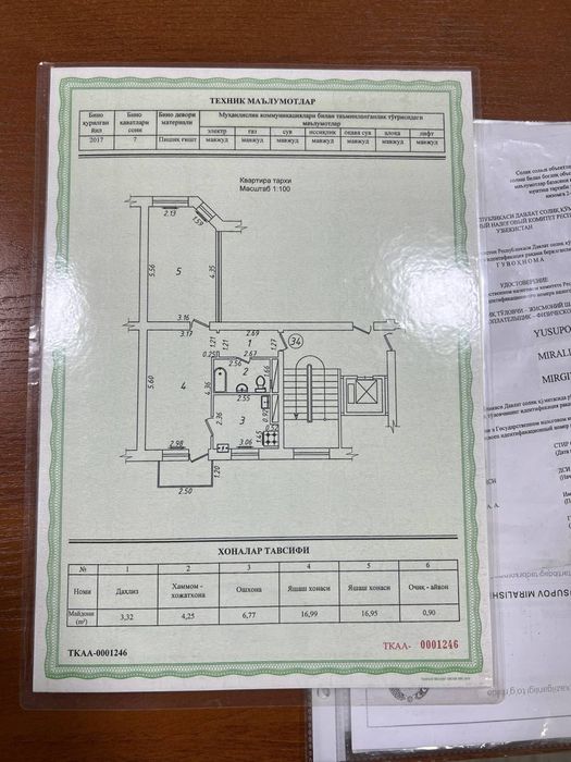 Сергели 6 А 2/5/7 ўрта ремонт