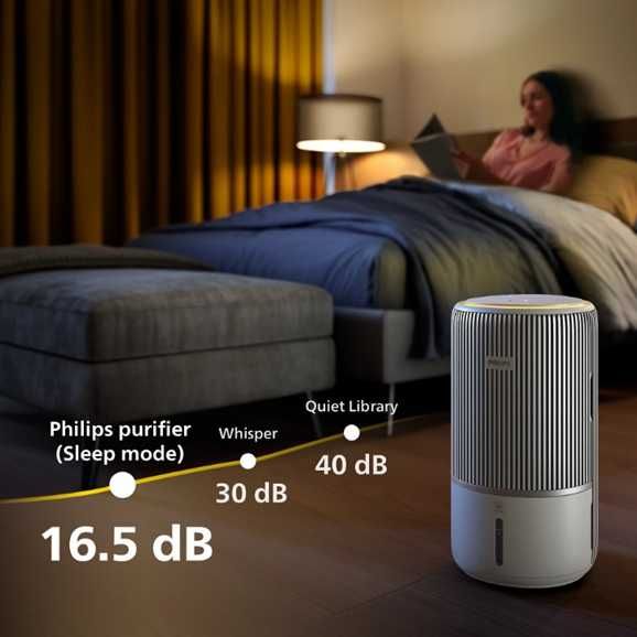 Въздухопречиствател Philips PureProtect Water 2in1 AC3420/10, 3.2L