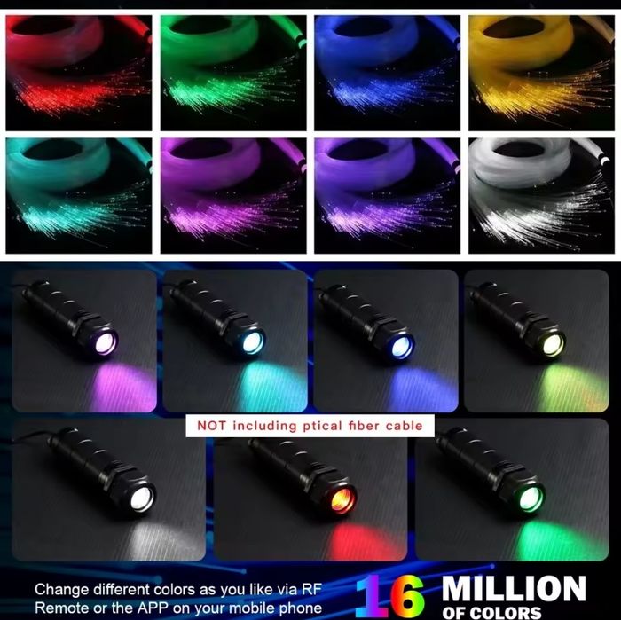 Kit 300 Stele  Auto 2m .Plafon Instelat Pentru Masina sau Casa