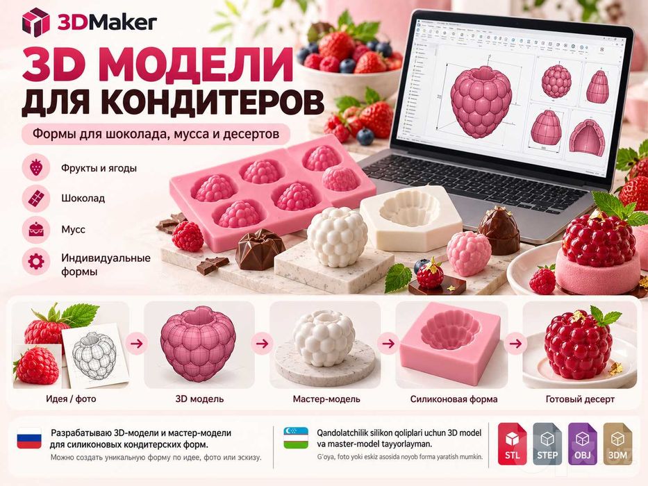 индивидуальные 3D-модели для изготовления кондитерских форм.
