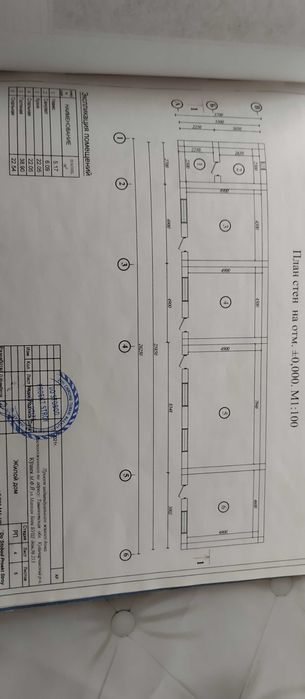 Uy sotiladi (dacha zona)