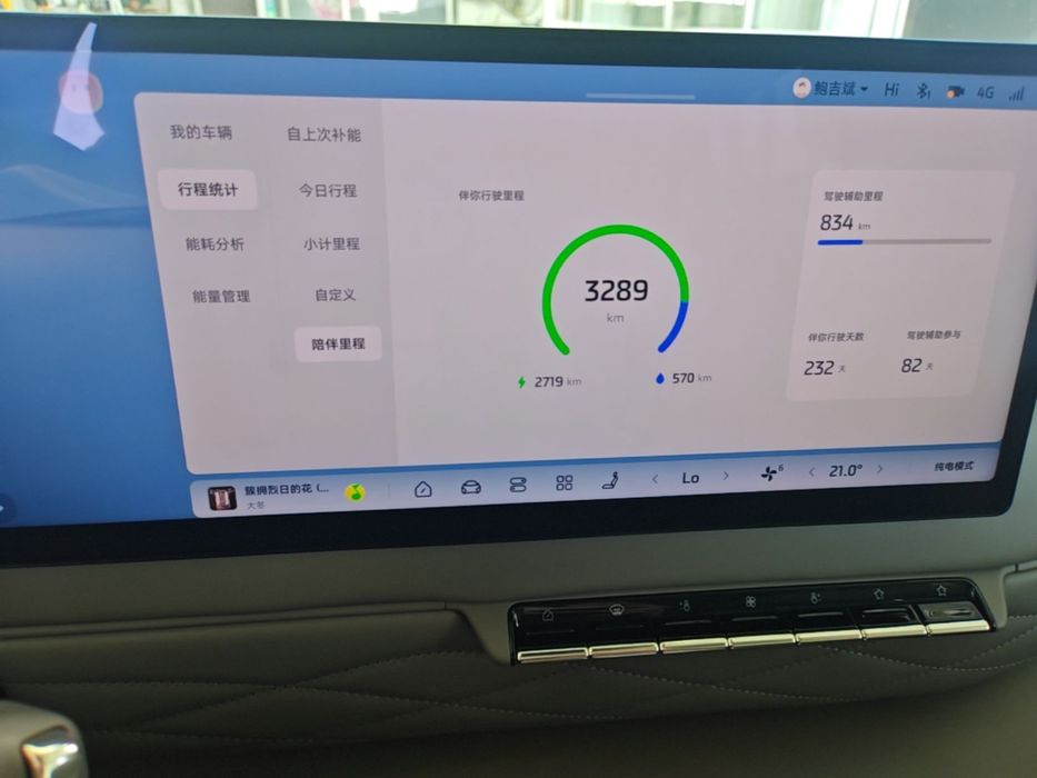 IM LS9, 2026 Model 6 oʻrindiqli gibrid