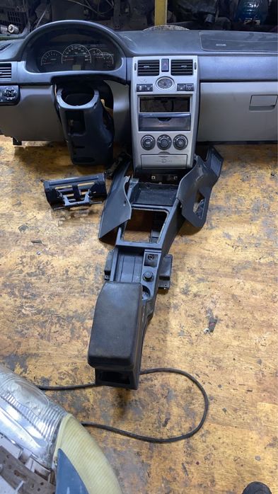 Панель Приора