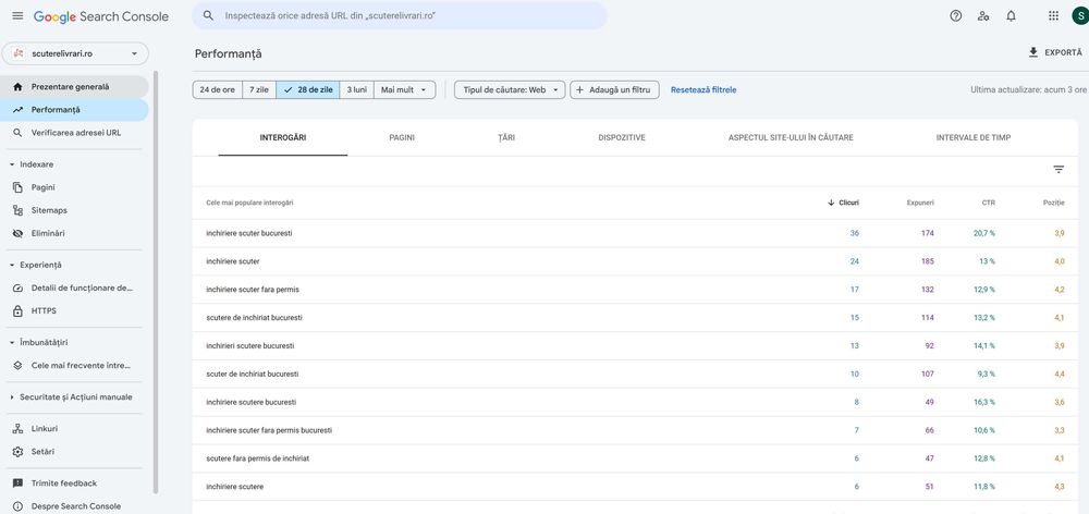 scuterelivrari.ro - site inchiriere scutere - Afacere la cheie