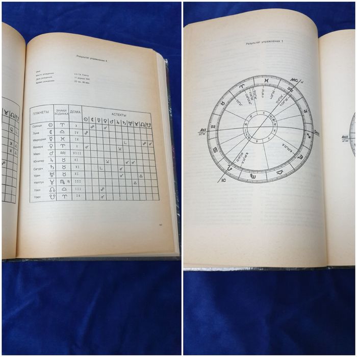 Книги по астрологии