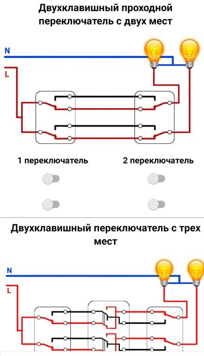 Электрик, Электромонтажные работы