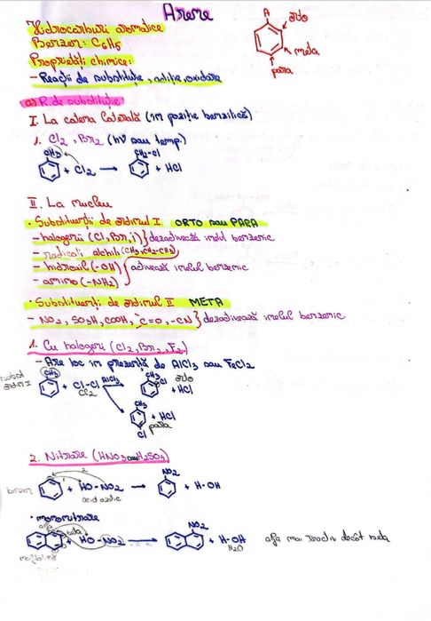 Notite carte/caiet - reactii chimie organica medicina/admitere umf bac