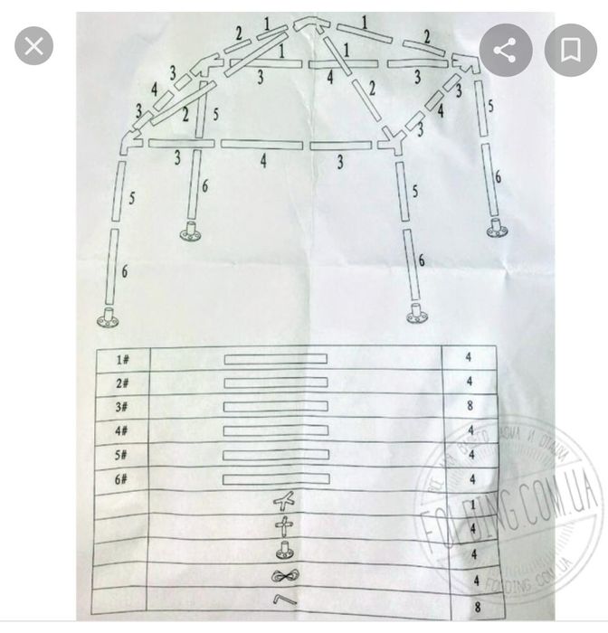 Инструкция сборки тента Инструкция сборки тента