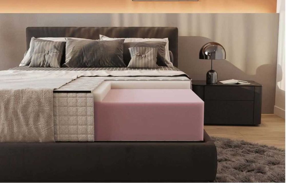 Saltea MEMORY FOAM, Hotel, Pensiune, Airbnb, Acasă