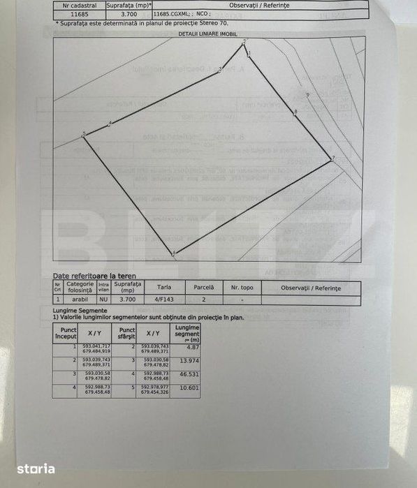 Teren extravilan , 3700 mp , front dublu 50 ml, pretabil investitie ,