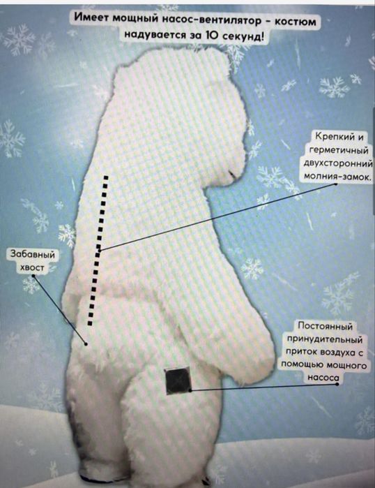 Растовые костюмы