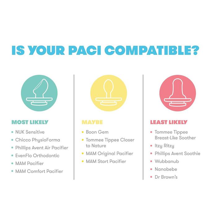 Отучение от Пустышек Fridababy