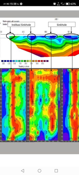 Георадар.Проучване Търсене за наличие на вода с детектор за вода