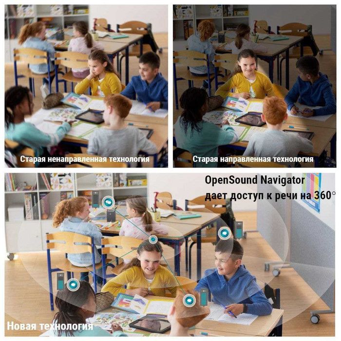 Детские Слуховые Аппараты Bolalar Eshitish moslamasi XCEED 3 SP/UP