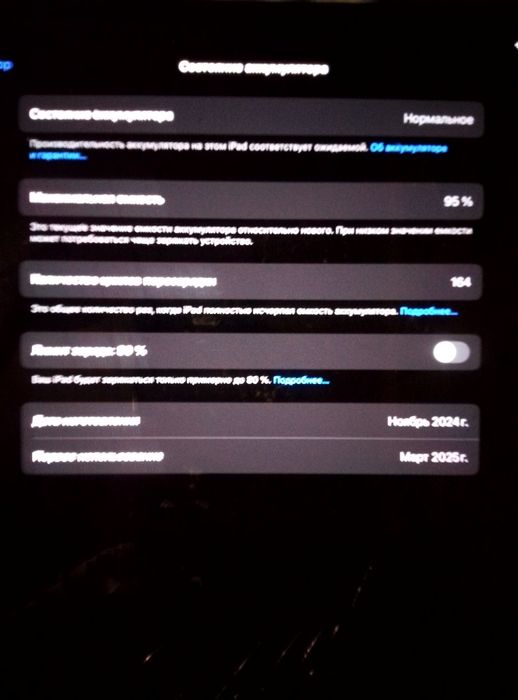 Продам iPad Pro б/у