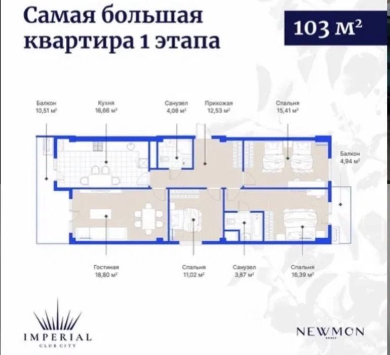 Imperial club city жк 4/2/8 квартира продается