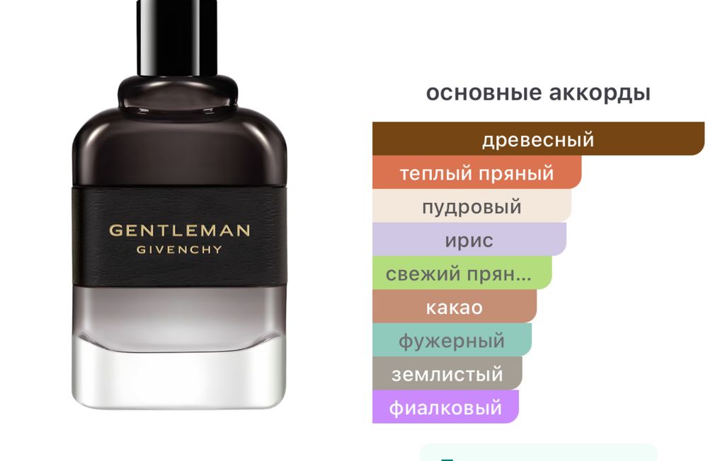 Gentelman givenchy eay de parfum boisee