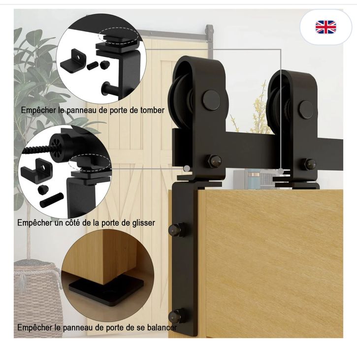 Механизми за плъзгащи се врати