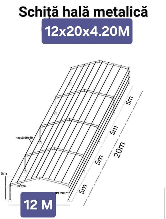 Confectionam structuri metalice