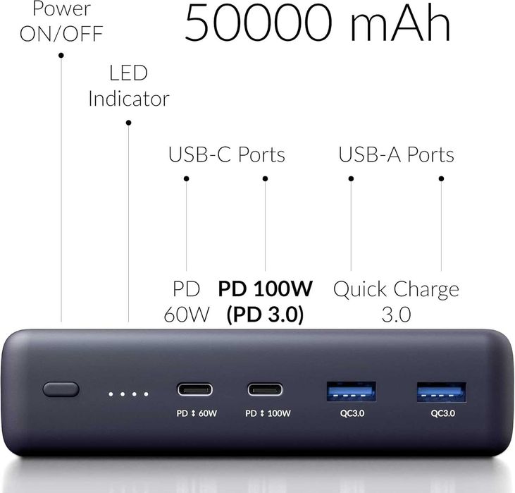 Crave PD Power Bank 50000mAh, PowerPack Portable Battery - USB-C 100W