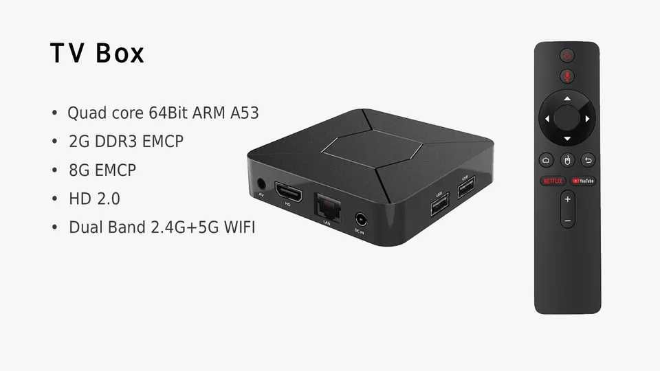 Смарт ТВ приставка Android Smart TV Box Q5 4K 2/8 GB (Новые в коробке)