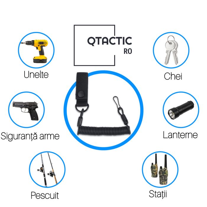 Snur (cordon) siguranta pistol (lanyard Beretta, Sig Sauer, Glock, CZ)