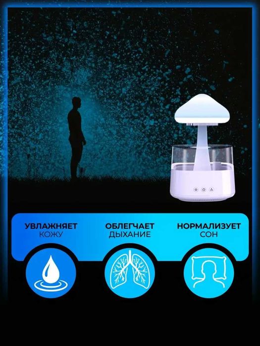 Аромадиффузор Гриб 3в1 увлажнитель и ночник
