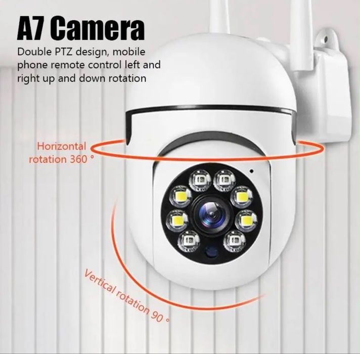 NOUA Camera wifi supraveghere HD