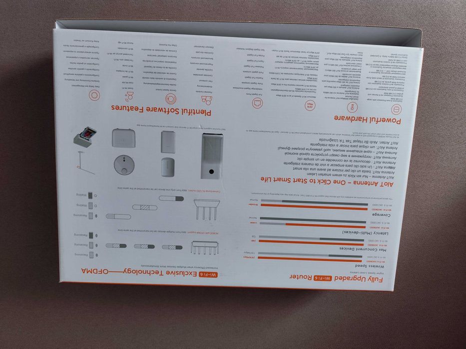 Xiaomi Mi AIoT AX3600