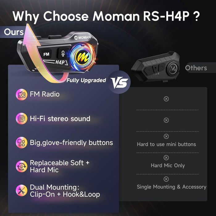 Căști Bluetooth Moman RS-H4P cu microfon pentru cască