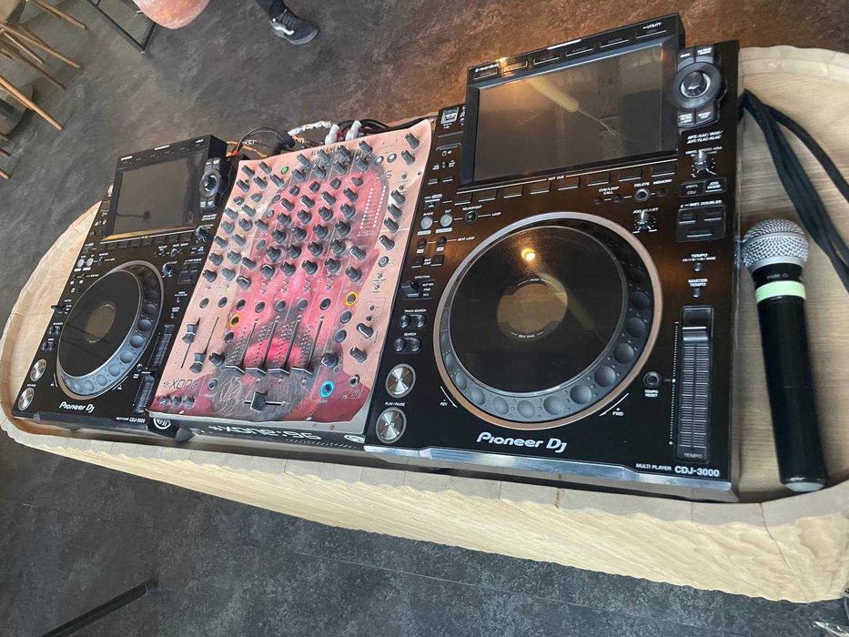 Dj оборудование в аренду