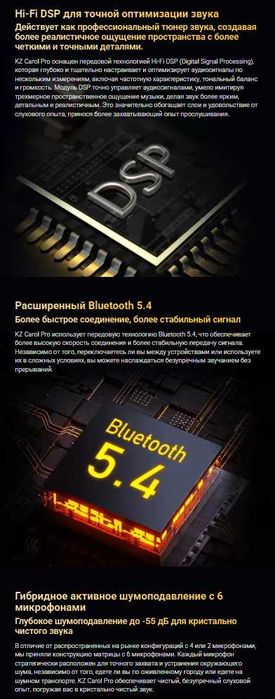 Новые наушники KZ Carol PRO Hi-Fi ANC LDAC Bluetooth 5.4