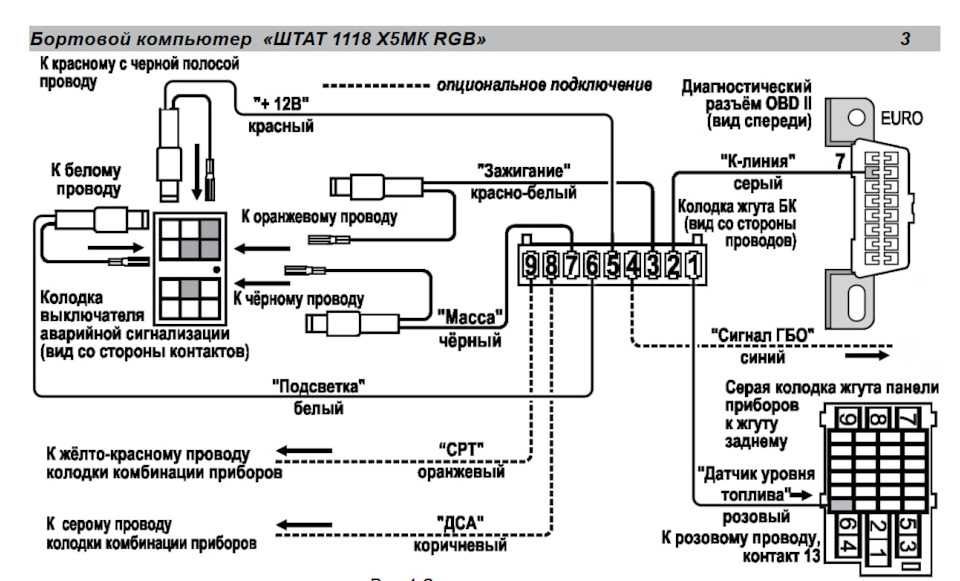 Продается бортовой компьютер Штат 1118 Х5 МК , новый на Калину 1,2