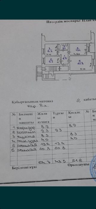 Продам квартиру в центре Аулиеколя