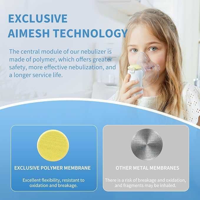 FEELLIFE Небулизатор за възрастни, преносим небулизатор тип C с акумулатор за възрастни и деца, безшумен преносим ръчен инхалатор за дома и пътуване