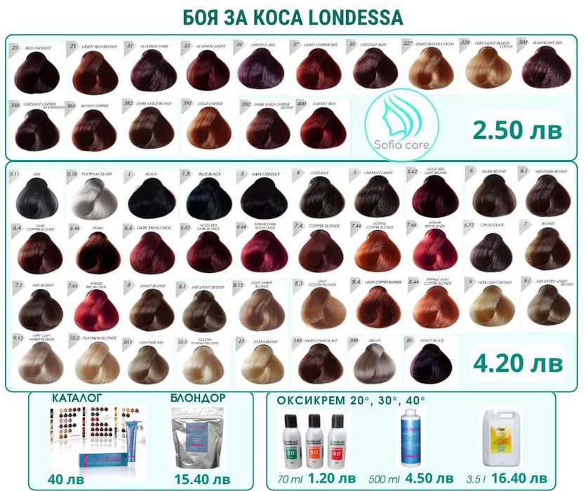 Мивки Фризьорско Козметично оборудване Кола маска масажна кушетка стол